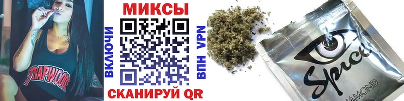 БУТИРАТ бутандиол Котельнич
